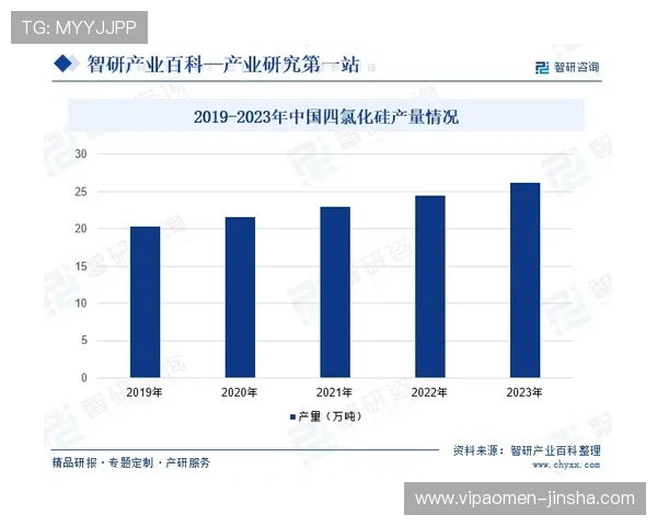 金沙国际邮编的历史沿革及未来发展趋势全面解析