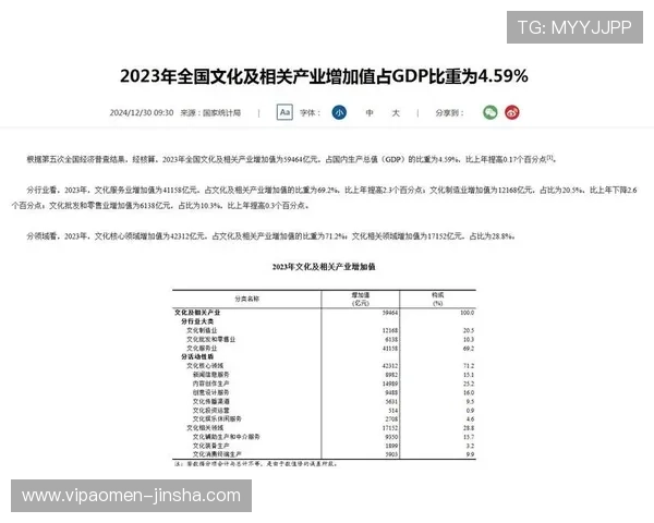 金沙中国年报揭示公司运营亮点与面临的主要挑战详尽分析