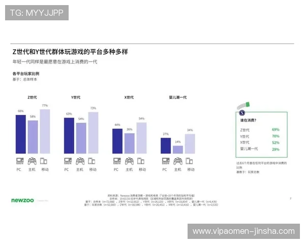 利记现金网游戏种类丰富多样满足不同玩家的娱乐需求