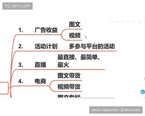 澳门财神滚球盘玩法详解助你轻松掌握投注技巧提升盈利水平