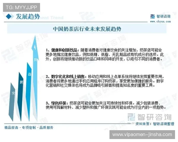 英皇中国：分析公司在中国市场的成功案例及未来扩展策略