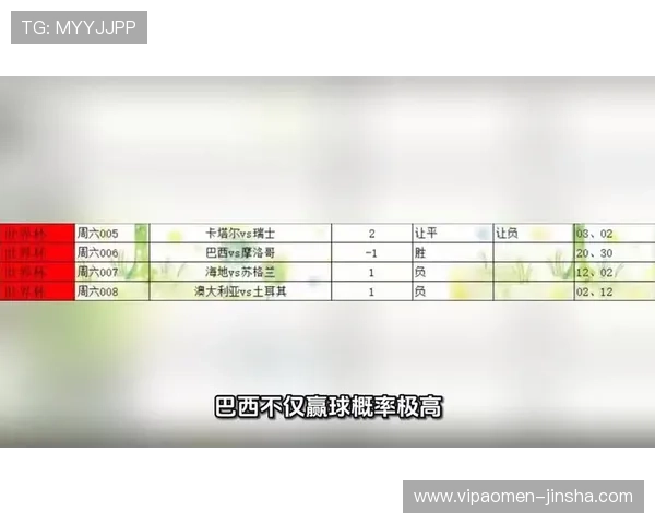 中国竞彩足球官网首页最新世界杯赛程安排与赛事分析全面解读
